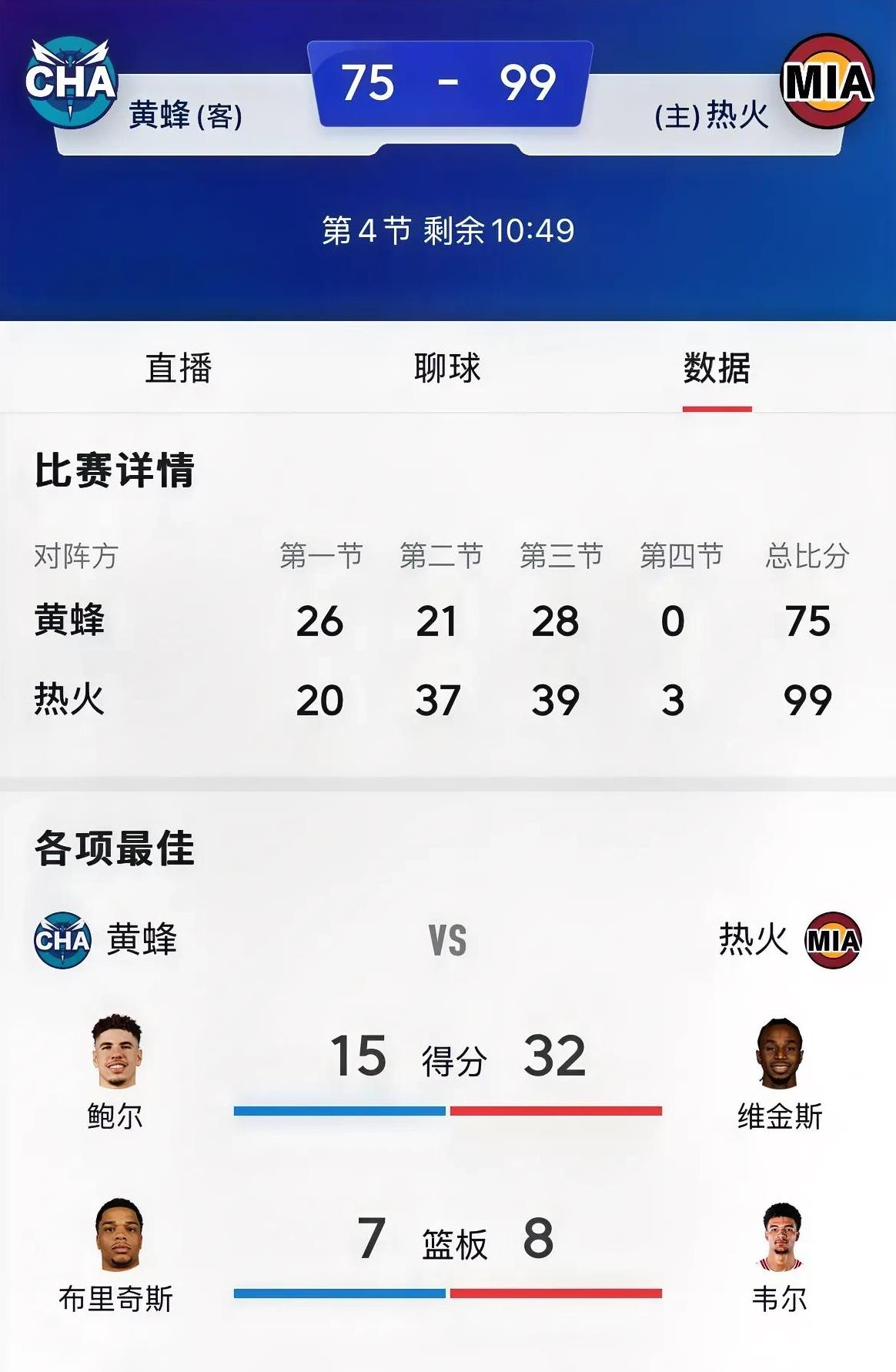 火爆对局！球队-击败对手取胜的简单介绍