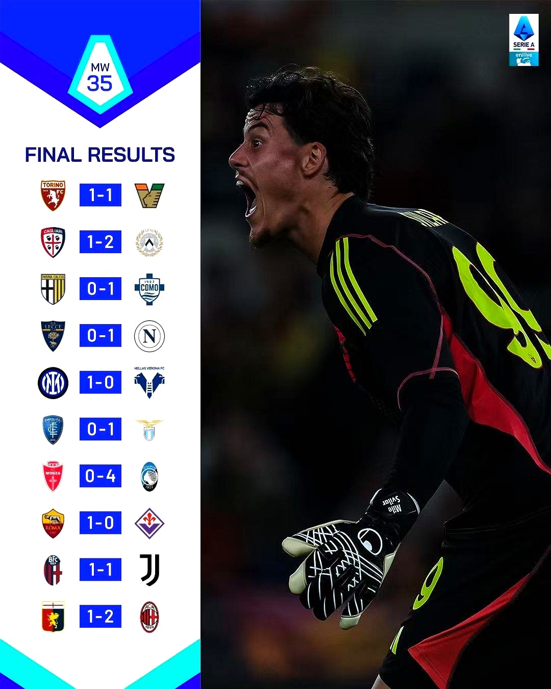 意甲豪门签下前法国国脚中场 意甲豪门签下前法国国脚中场