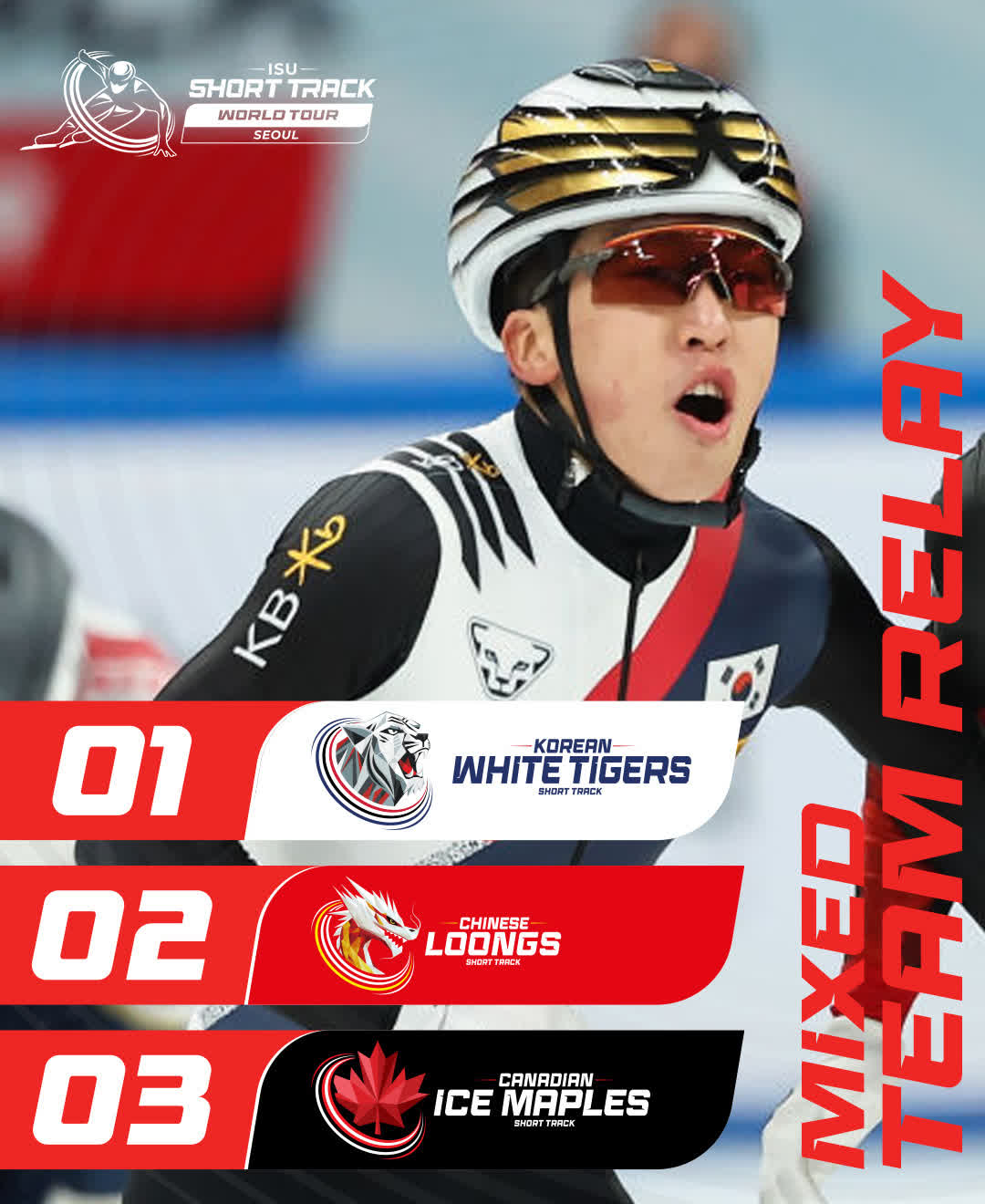 短道速滑选手喜获外教支持,赢得冠军头衔 短道速滑选手喜获外教支持,赢得冠军头衔